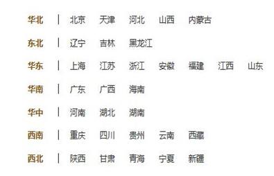 个体工商户营业执照年检网上申报如何操作 